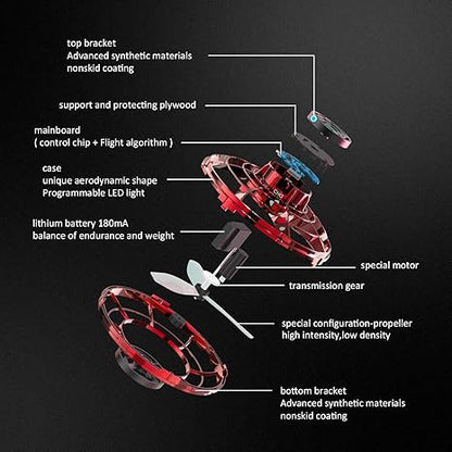 LED Hand Operated Mini Drones